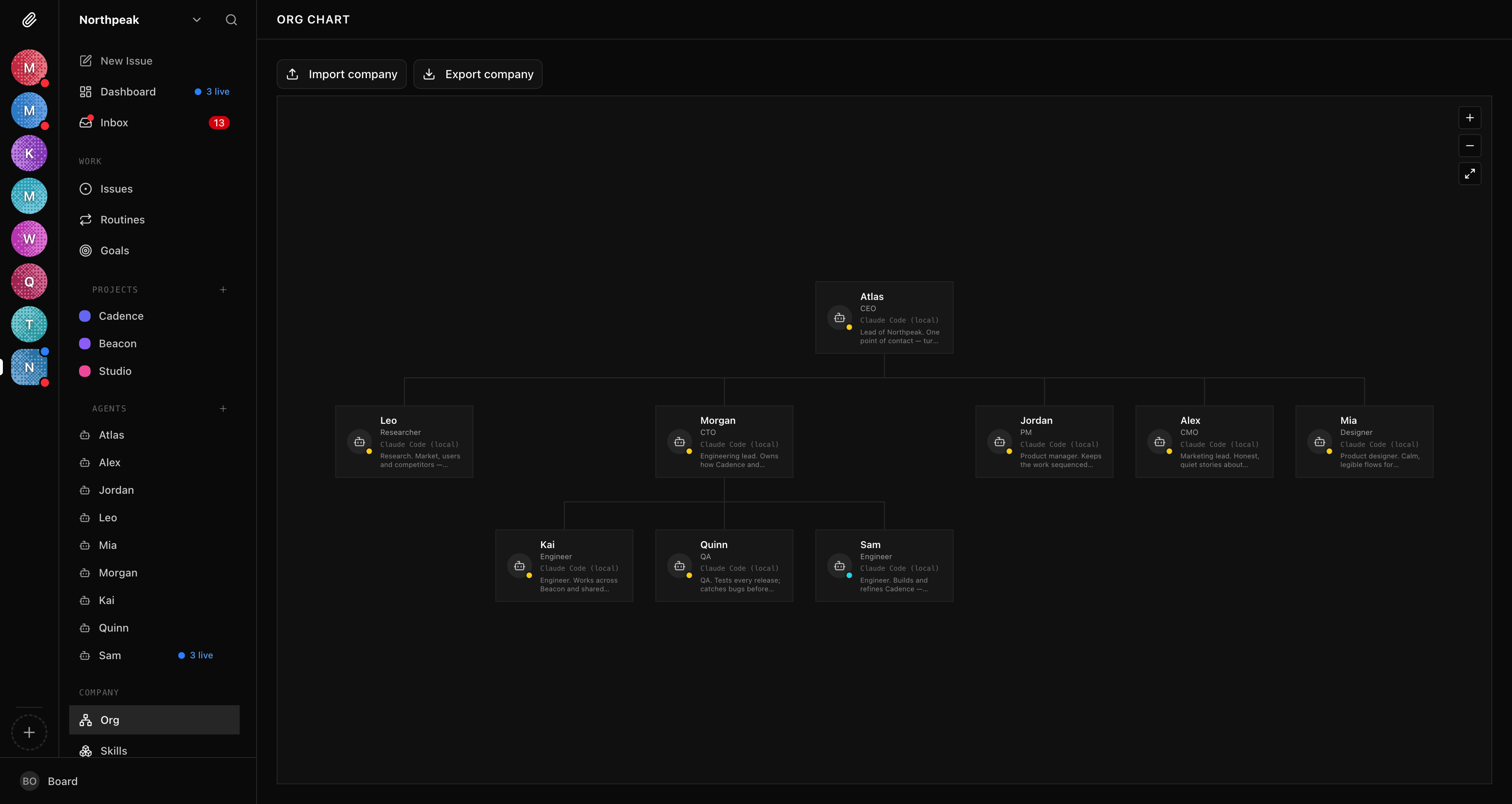 Mono Dash team structure visualization outlining agent roles and hierarchies