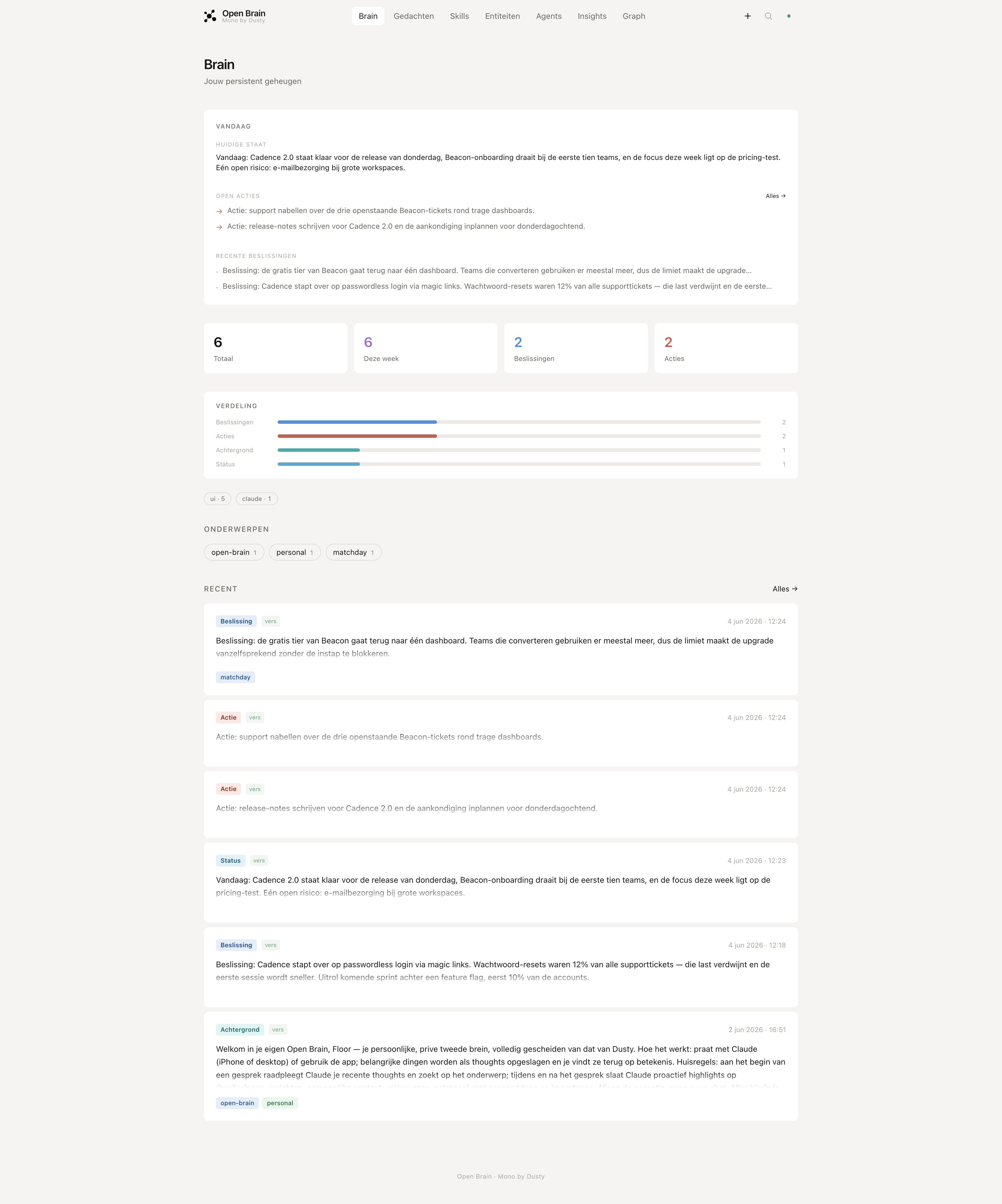 Dashboard showing Open Brain captured knowledge logs and memory analysis